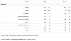 Nescafé® Nescafé Dolce Gusto Starbucks Vanilla Latte Macchiato, Milchkaffee, Kaffeekapsel, Röstkaffee, 6 Portionen 7 Nescafé® Nescafé Dolce Gusto Starbucks Vanilla Latte Macchiato, Milchkaffee, Kaffeekapsel, Röstkaffee, 6 Portionen -Drink World Store 1052639f1ffa1297e1f27bbfa0ce825a