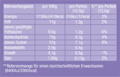 Jacobs Milka Cappuccino Choco Nuss Aromatisiertes Getränkepulver 500g -Drink World Store 26d70fb181187d80d284b6830d77d11e