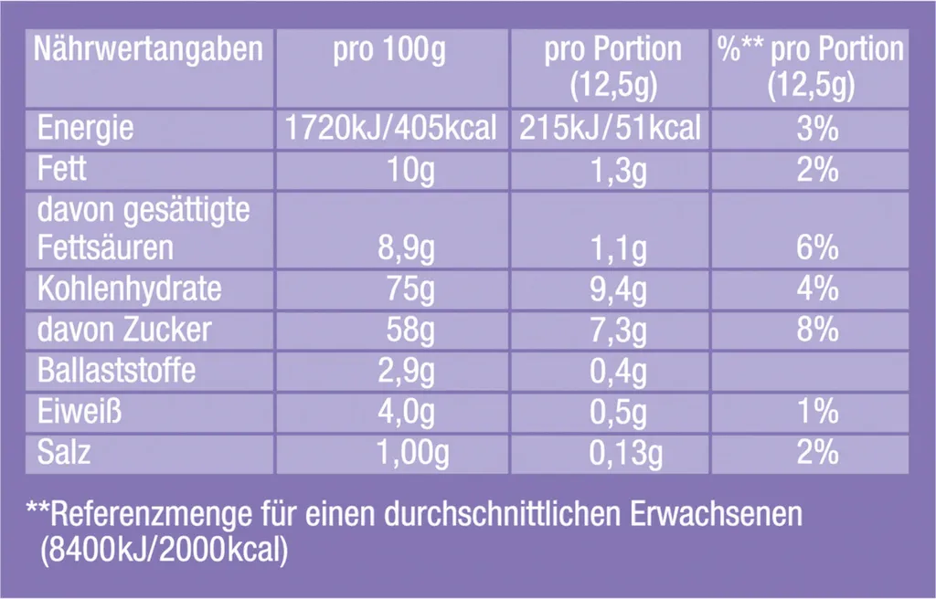 JACOBS Typ Cappuccino Choco Vanille Mit Milka 12 X 500 G Beutel 5 JACOBS Typ Cappuccino Choco Vanille Mit Milka 12 X 500 G Beutel – Bild 3