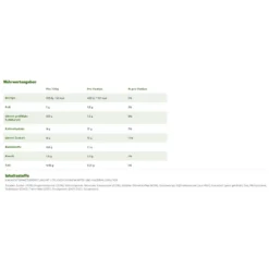 Tassimo® Maxwell House Cappuccino Goût Choco, 8 MAXI-Kapseln, =8 Getränke -Drink World Store 3fe43cb8b380f46675b4898b1639f925