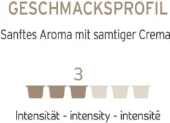 Tchibo Cafissimo Caffè Crema Mild Kapseln, 30 Stück -Drink World Store 46f504567d98b03a75d0fe0e8bc3162c