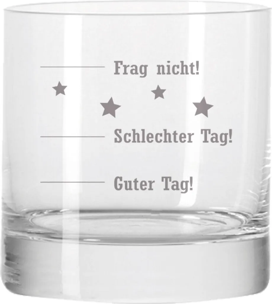 Whiskey 2er Set, Dalwhinnie 15 Years / Jahre, Single Malt, Whisky, Scotch, Alkohol, Alokoholgetränk, Flasche, 43%, 700 Ml, 75919, Geschenk Zum Vatertag, Mit Graviertem Glas 11 Whiskey 2er Set, Dalwhinnie 15 Years / Jahre, Single Malt, Whisky, Scotch, Alkohol, Alokoholgetränk, Flasche, 43%, 700 Ml, 75919, Geschenk Zum Vatertag, Mit Graviertem Glas – Bild 9