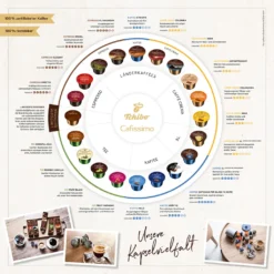 Tchibo Cafissimo Caffè Crema Vollmundig Kapseln, 96 Stück 17 Tchibo Cafissimo Caffè Crema Vollmundig Kapseln, 96 Stück -Drink World Store 7c540c47c754d2b0a1519bfee22c7126