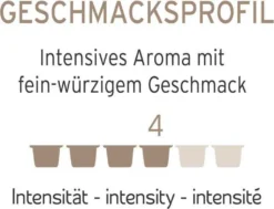 Tchibo Cafissimo Caffè Crema Vollmundig Kapseln, 96 Stück 14 Tchibo Cafissimo Caffè Crema Vollmundig Kapseln, 96 Stück -Drink World Store d1403dbcdb54b54344347b9a5744ea21