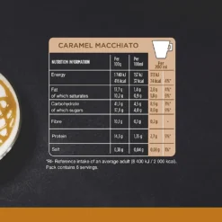 Nestlé® Starbucks By Nescafe Dolce Gusto Caramel Macchiato Arabica Kaffee 12 Kapseln -Drink World Store eb30574b9f7a2b82ac63cfdbfe4dc7c4