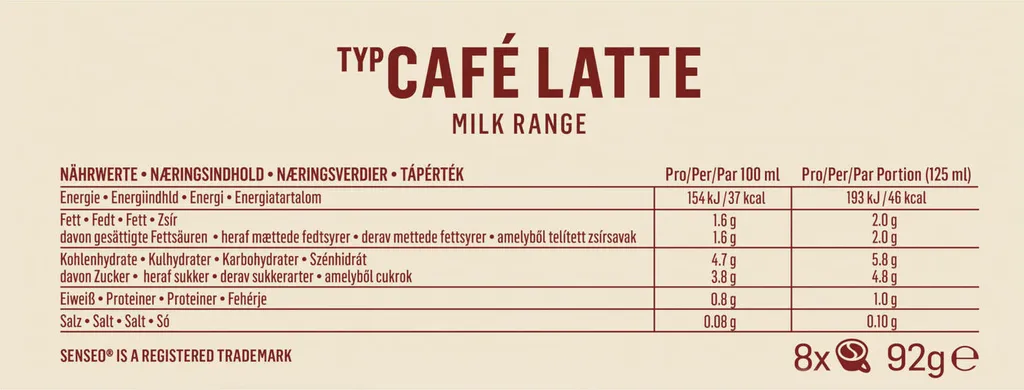 SENSEO Pads Milk Range Vielfaltspaket 5 Sorten Creamy Collection 80 Getränke 7 SENSEO Pads Milk Range Vielfaltspaket 5 Sorten Creamy Collection 80 Getränke – Bild 5